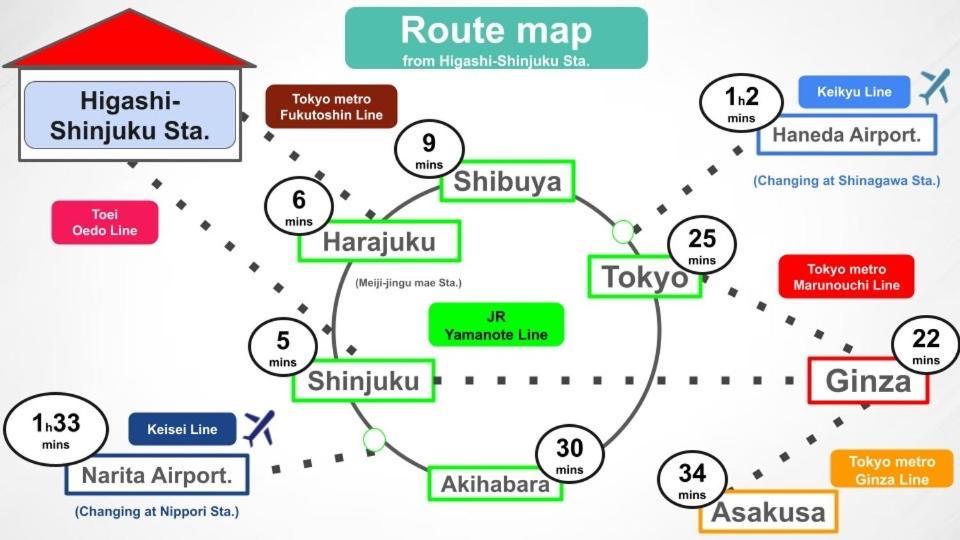 #6 Stylish Apartment With Beautiful Night View A Stop To Shinjuku Station Τόκιο Εξωτερικό φωτογραφία